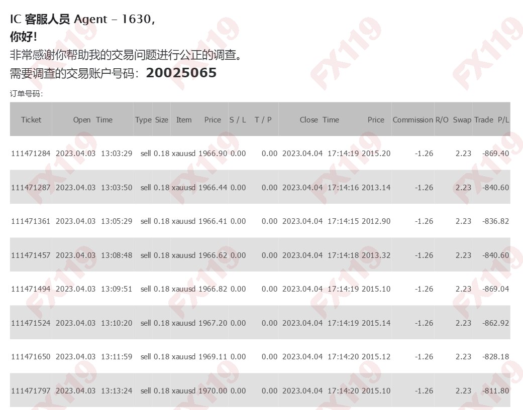 IC Markets